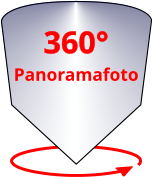 360°  Panoramafoto